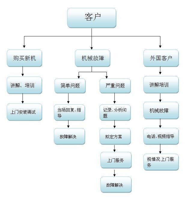 QQ图片20160913123934.jpg